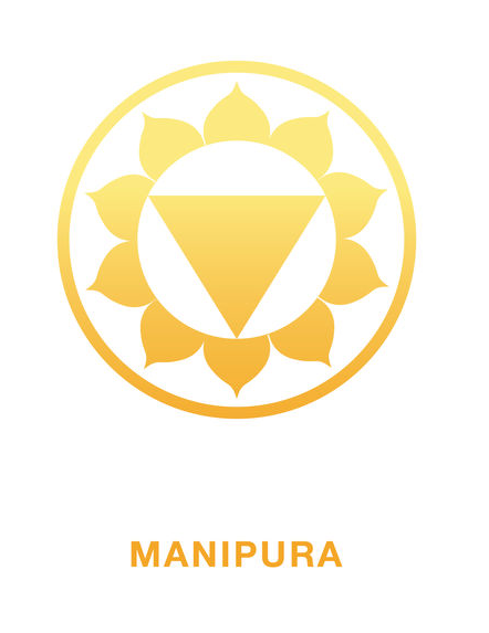 Solar Plexus Chakra